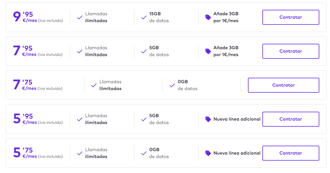 ion mobile ilimitadas